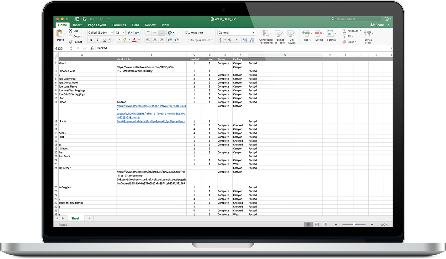 World's Toughest Mudder Packing Spreadsheet